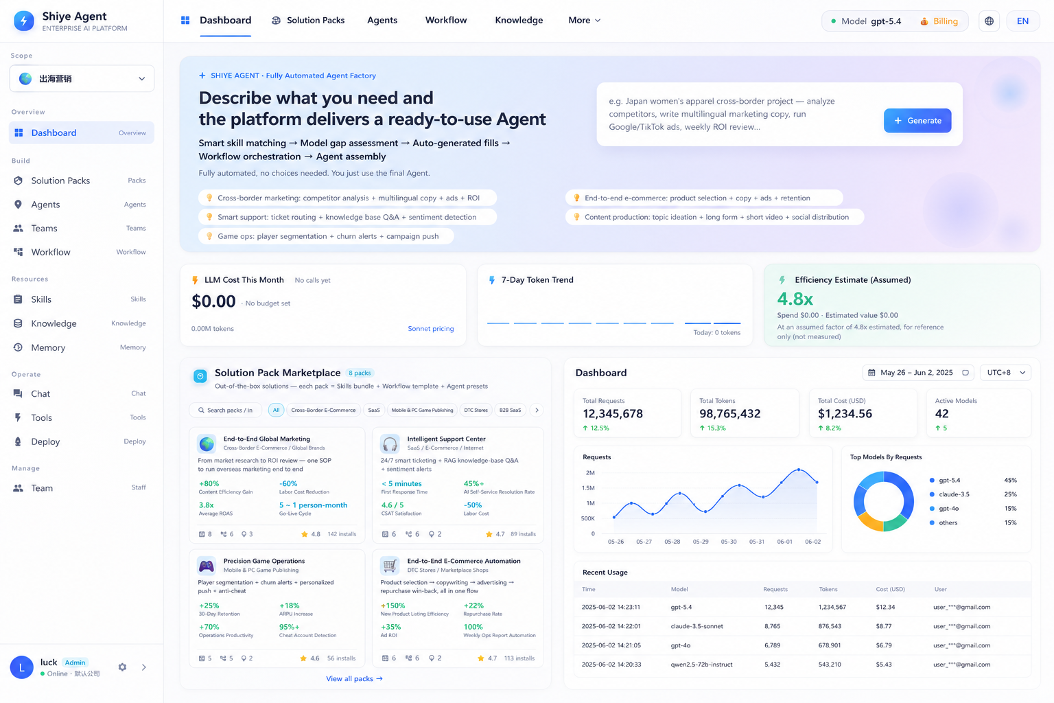 Shiye Agent product interface